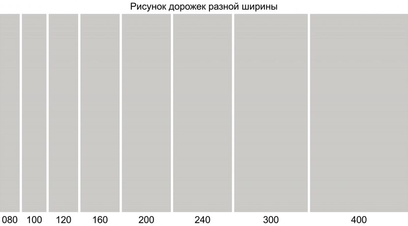 Дорожка D950 - GRAY-CREAM коллекция ATLANTIS 0.80x25.00, фото , изображение 4